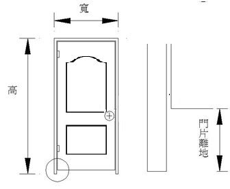 大門門框尺寸|房門尺寸快速指南